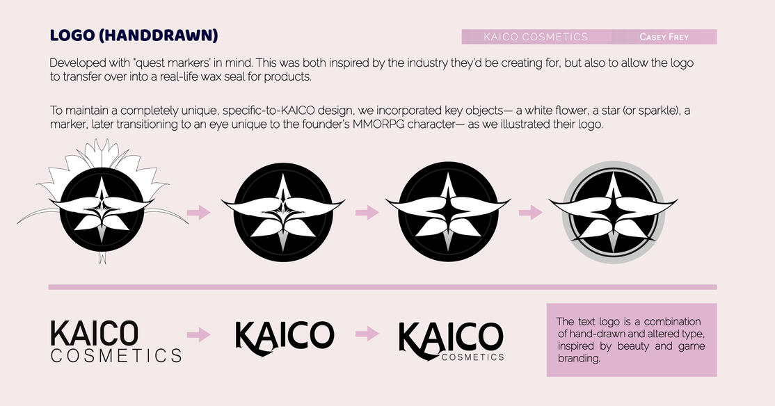 KAICO (#1) KAICO (#1)