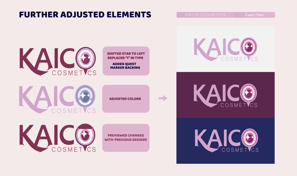 KAICO (#3) KAICO (#3)