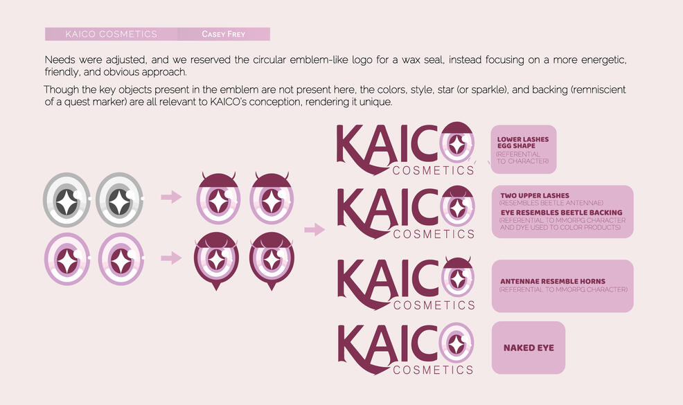 KAICO (#2) KAICO (#2)